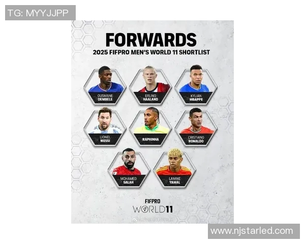 全球著名足球球星个人与团队荣誉综合实力最新排名分析