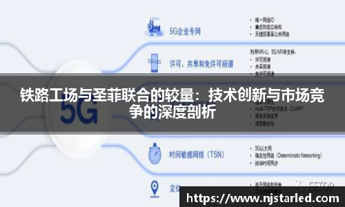 铁路工场与圣菲联合的较量：技术创新与市场竞争的深度剖析