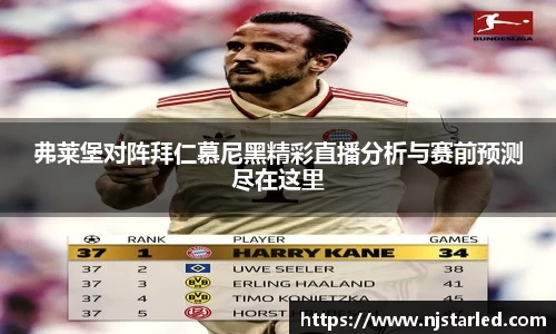 弗莱堡对阵拜仁慕尼黑精彩直播分析与赛前预测尽在这里
