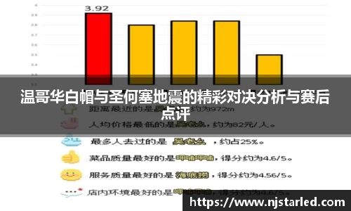 温哥华白帽与圣何塞地震的精彩对决分析与赛后点评